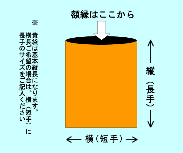 黄袋図解