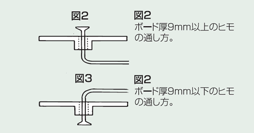 額吊飾鋲付き ボード達人S型 4220 取り受け図−2