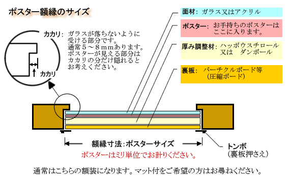 油彩額縁 油絵額縁 アルミフレーム サイズM80 「...+soporte.cofaer.org.ar